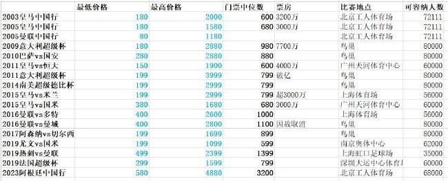 妮可·基德曼现场送大厨贴面吻，现场high成一片。